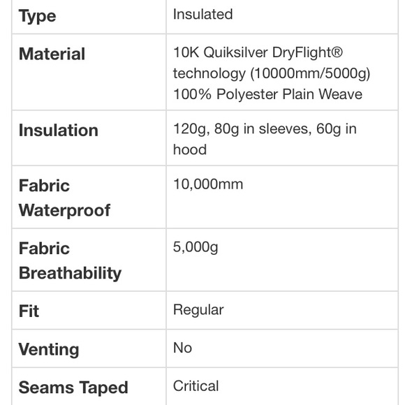 Quiksilver Mission Youth Jacket - Picture 6 of 8